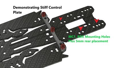 BeastModeMCX For RDX