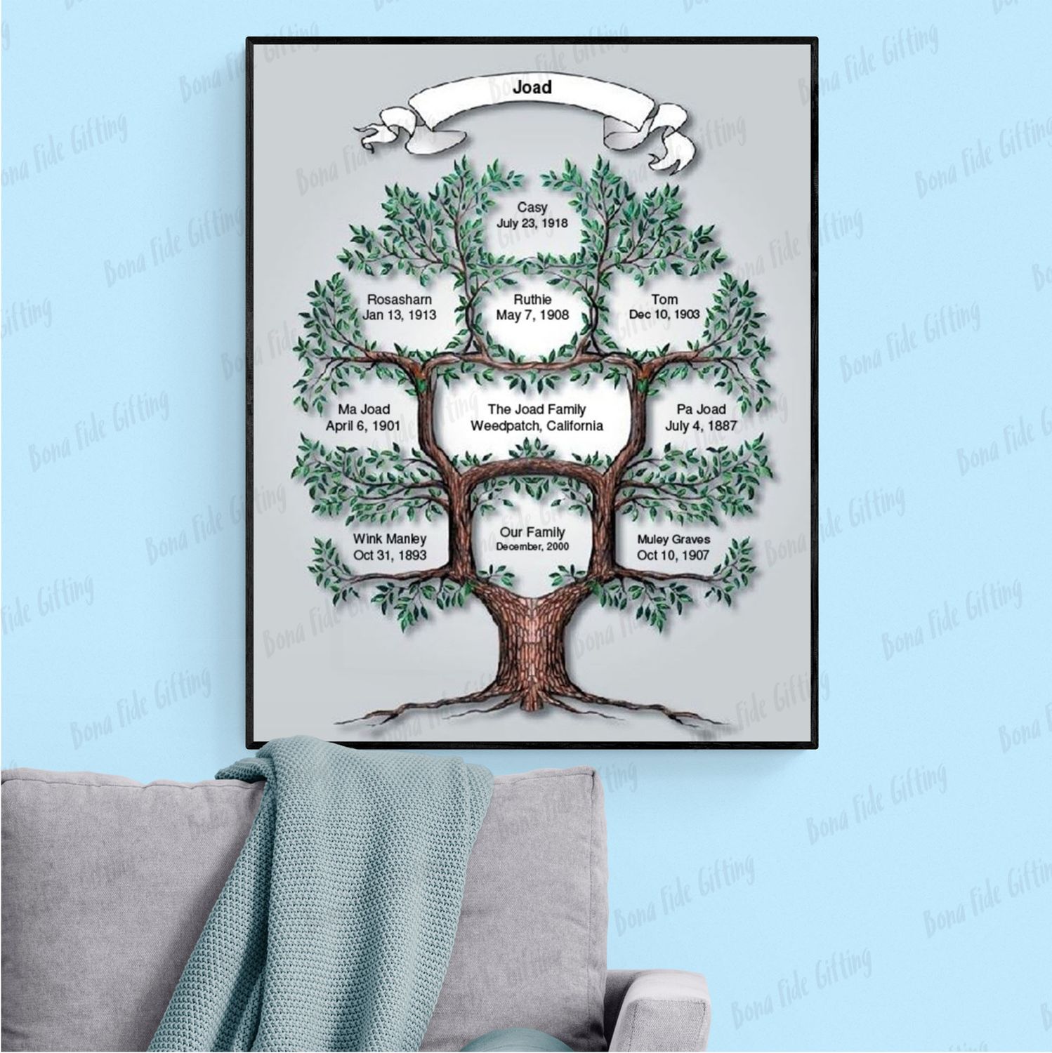 FAMILY TREE OF LIFE