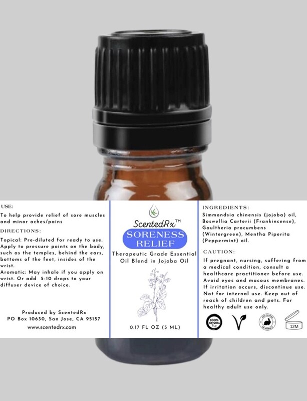 Soreness Relief