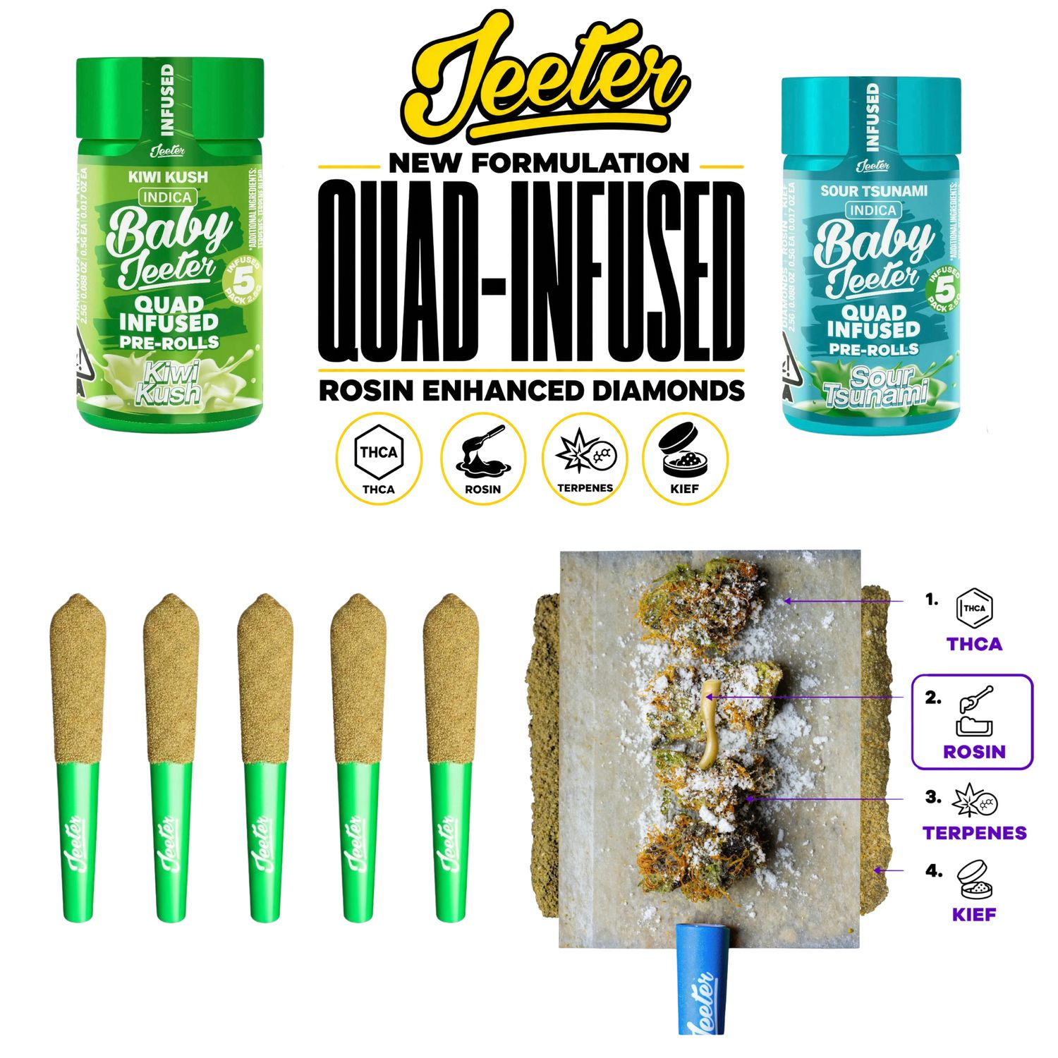 BABY JEETERS 5PK