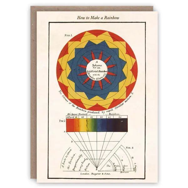 GC How To Make A Rainbow Greeting Card