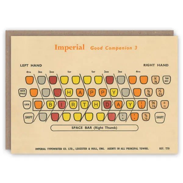 GC Typewriter Birthday Greeting Card