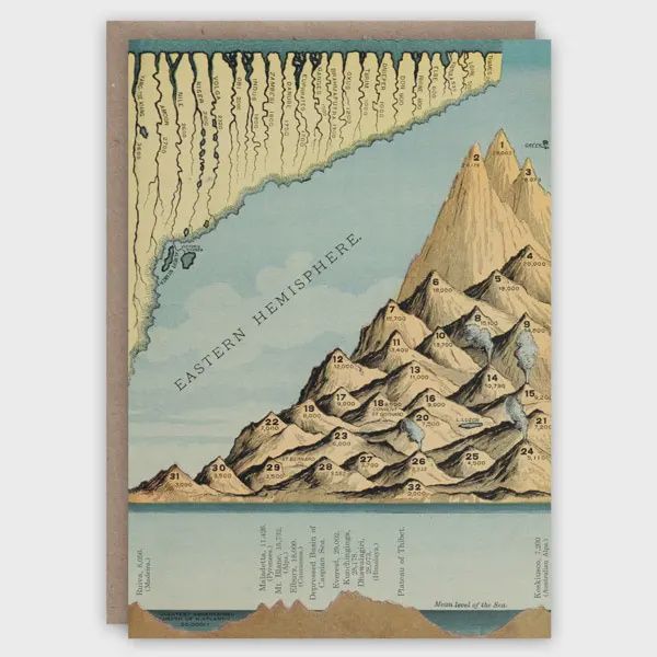 GC Rivers &amp; Mountains Greeting Card