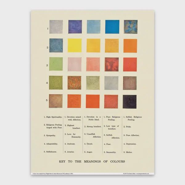 GC Meanings of Colours Greeting Card