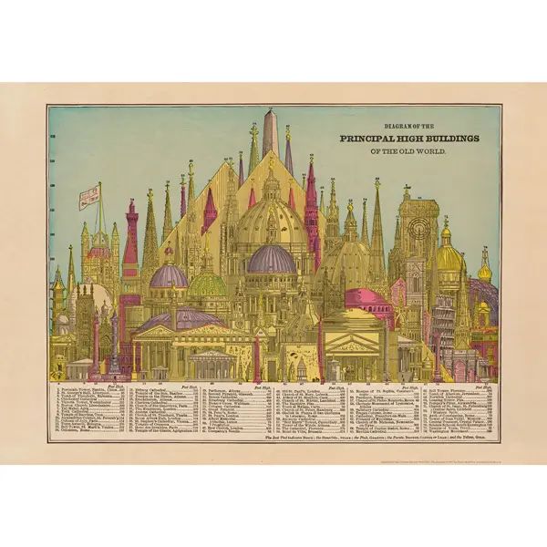 GW High Buildings Poster-Wrap