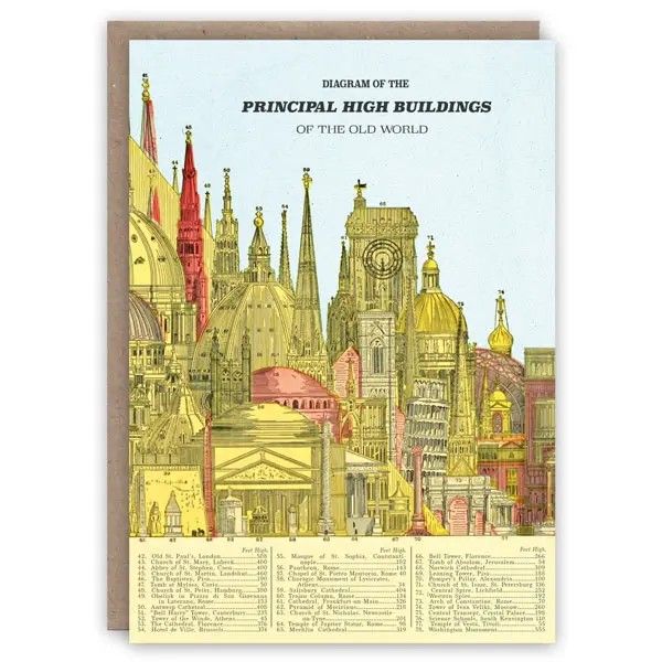 GC Principal High Building Greeting Card