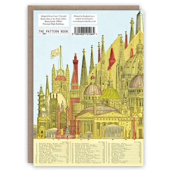 GC Principal High Building Greeting Card