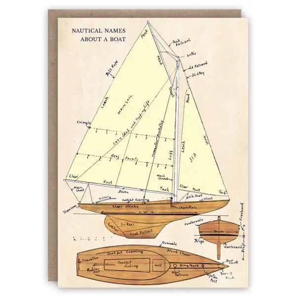 GC Nautical Names Greeting Card