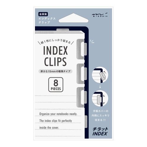 ST index clips silver
