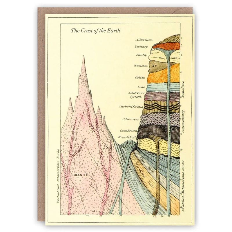 GC Crust of The Earth Greeting Card