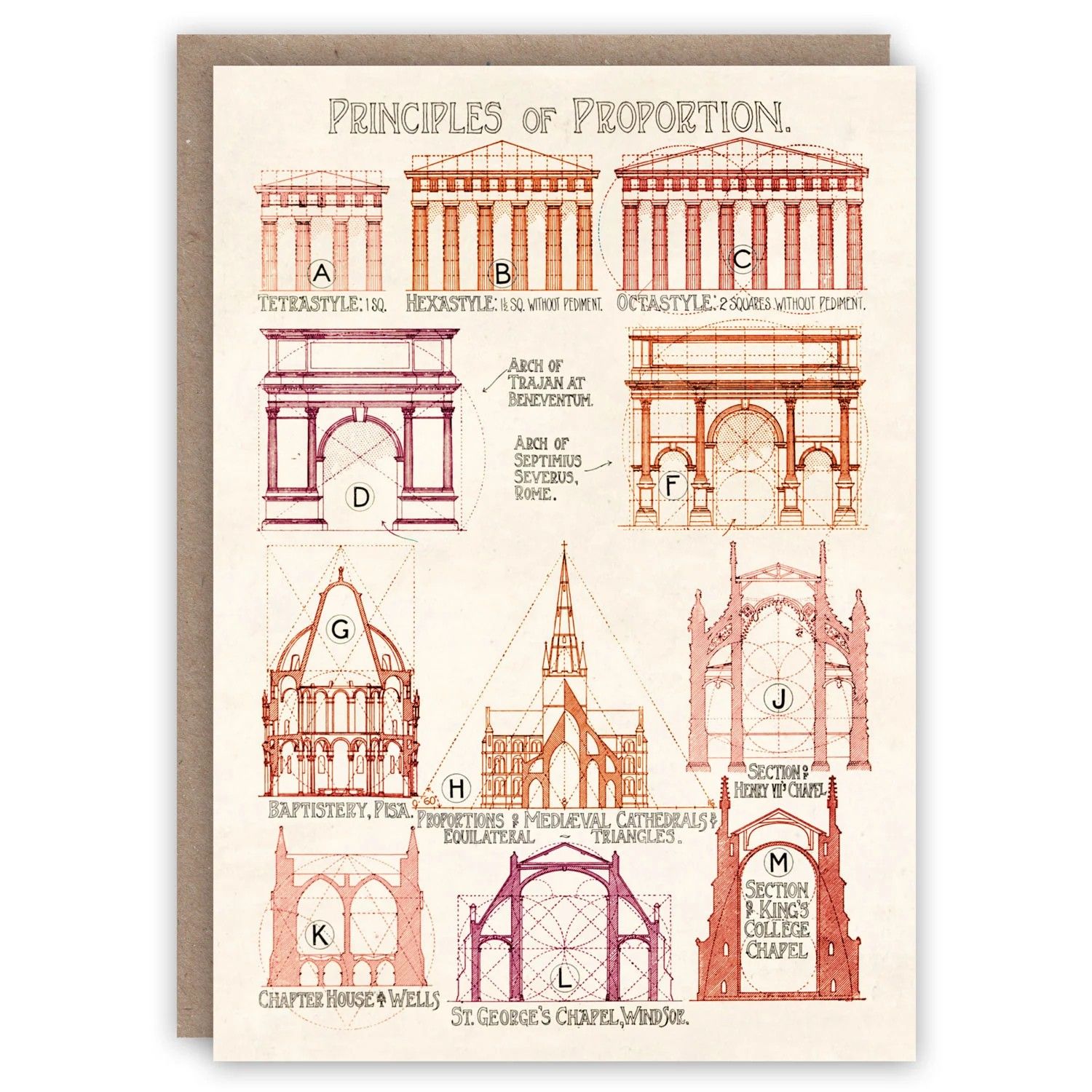 GC Principles of Proportion Greeting Card