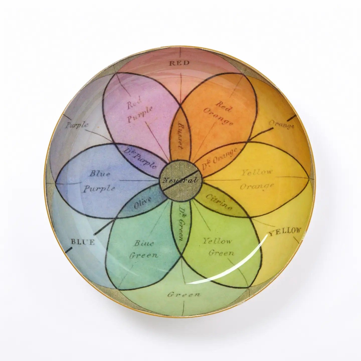 GF Chroma Printed Enamel Tray - Round
