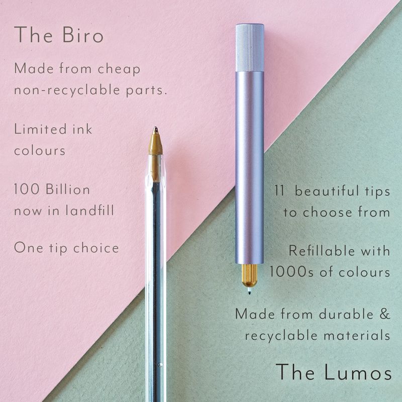 PN Tom's Studio Lumos Mini