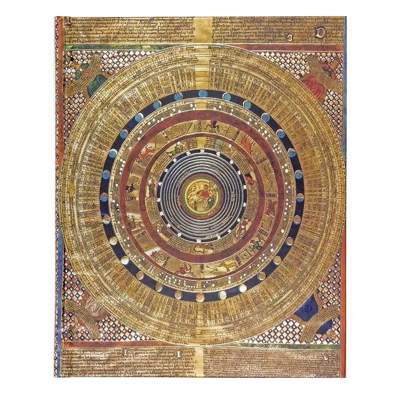 NB Cosmology Journal