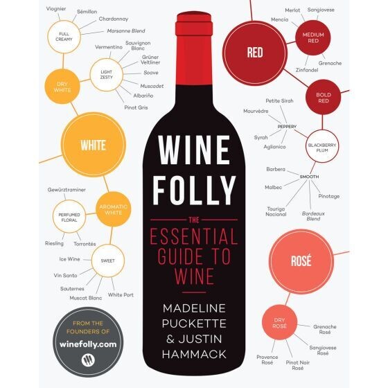Bar Book Wine Folly