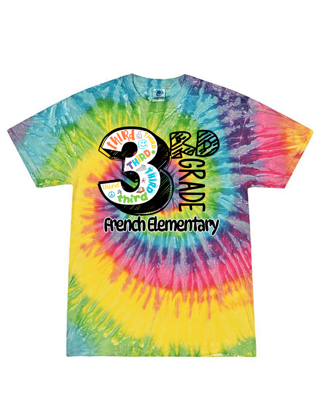 Grade Level - 3rd Grade