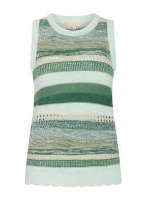 Marc Multi Tank