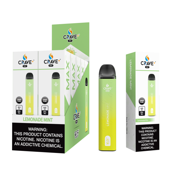 Lemonade Mint