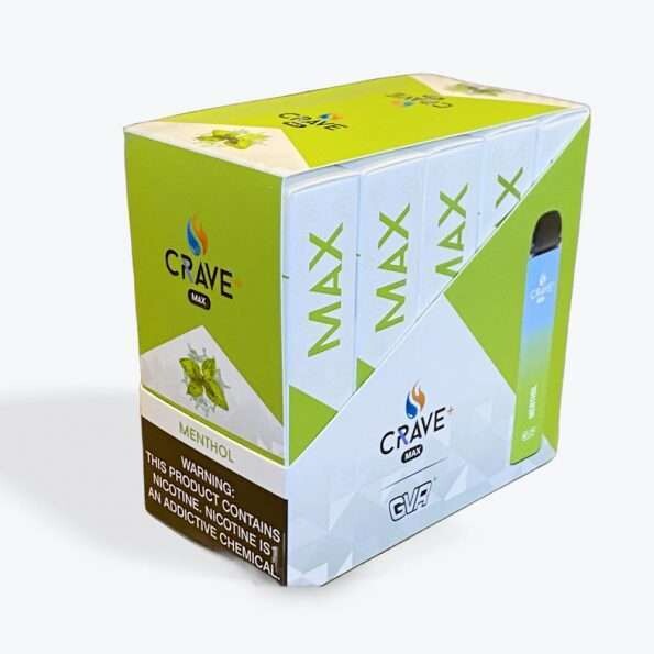 Menthol
