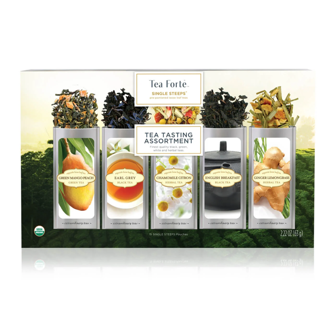 Forte Classic Sampler
