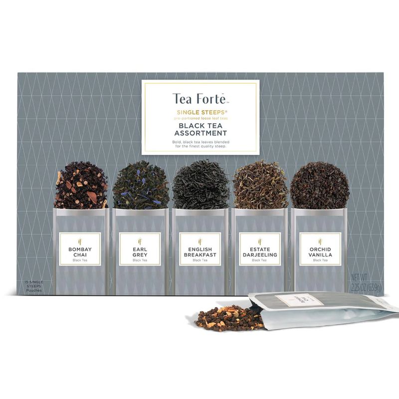 Black Tea Sampler