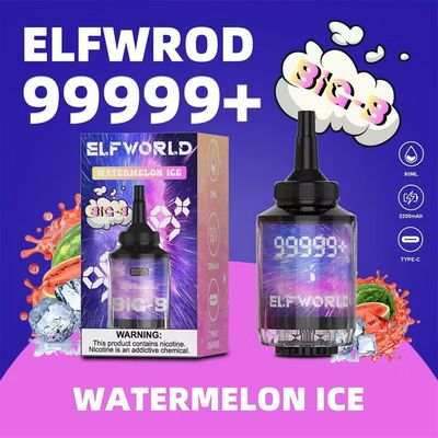 Elfworld BIG B 99999+ Watermelon Ice