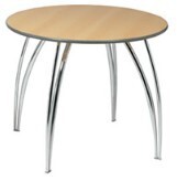 Round Tables