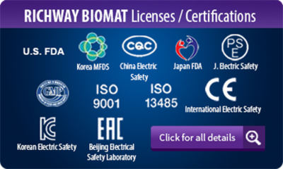 Distributor For BioMat Medical Grade Infra Red Technology