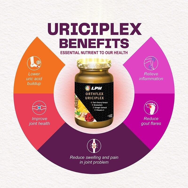 LPM ORTHFLEX URICIPLEX