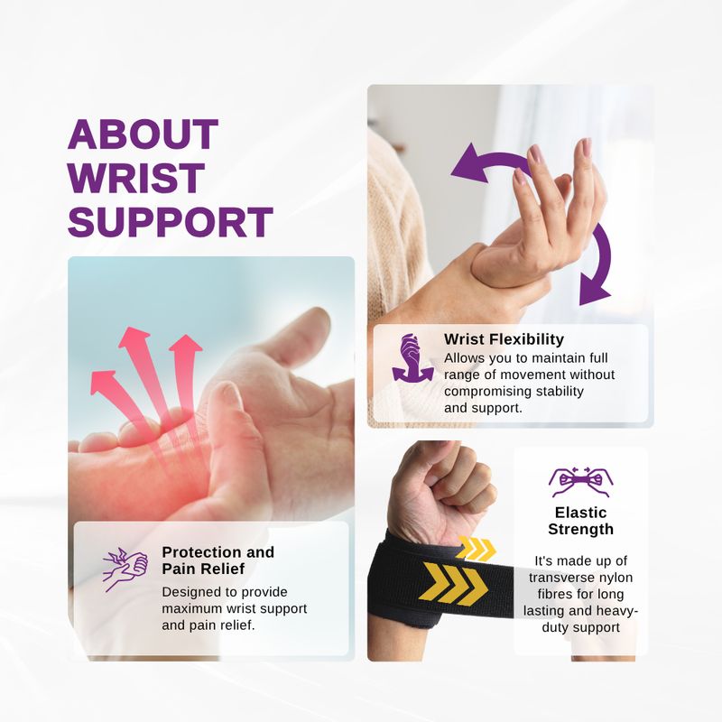 LPM WRIST SUPPORT