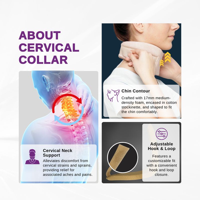 LPM CERVICAL COLLAR