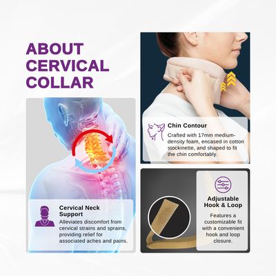 LPM CERVICAL COLLAR