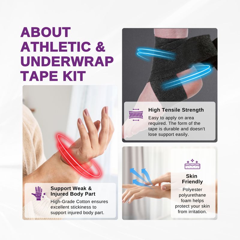 ATHLETIC TAPE KIT