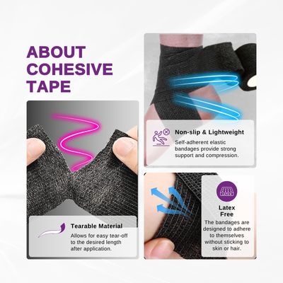COHESIVE TAPE