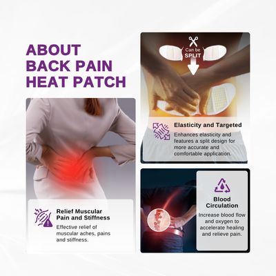 BACK PAIN RELIEF