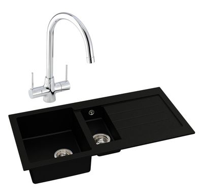 Sink & Tap Packs