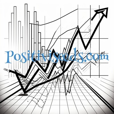 Starting Business Vision Board Scaling