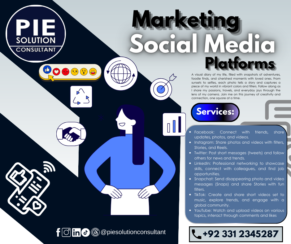 Social Media Marketing