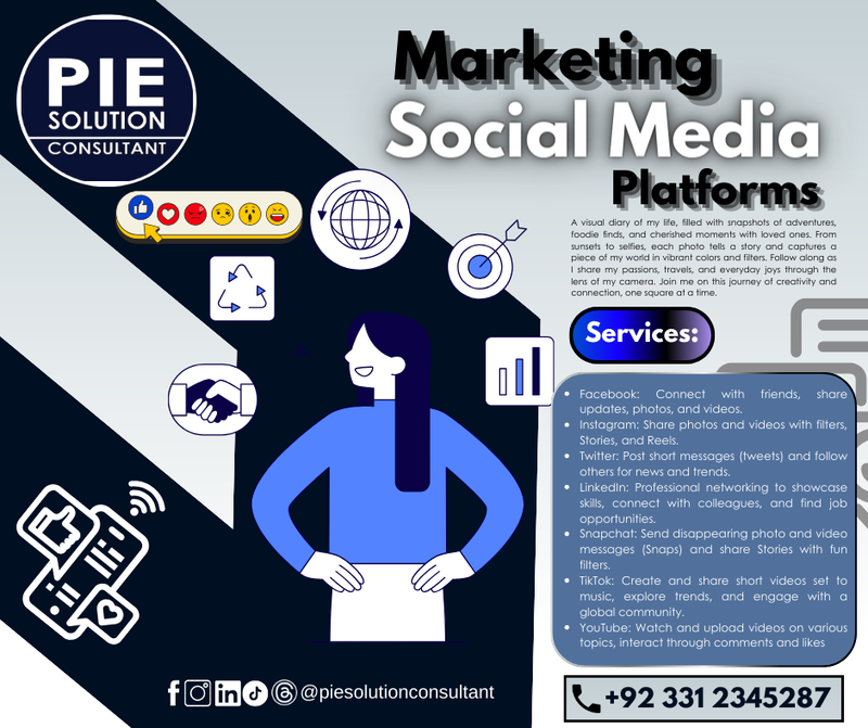 Social Media Marketing