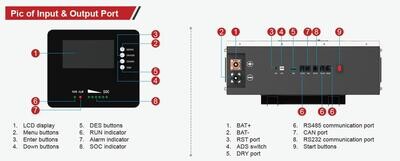 INFINITY LITHIUM 24VOLTS LITHIUM BATTERY
