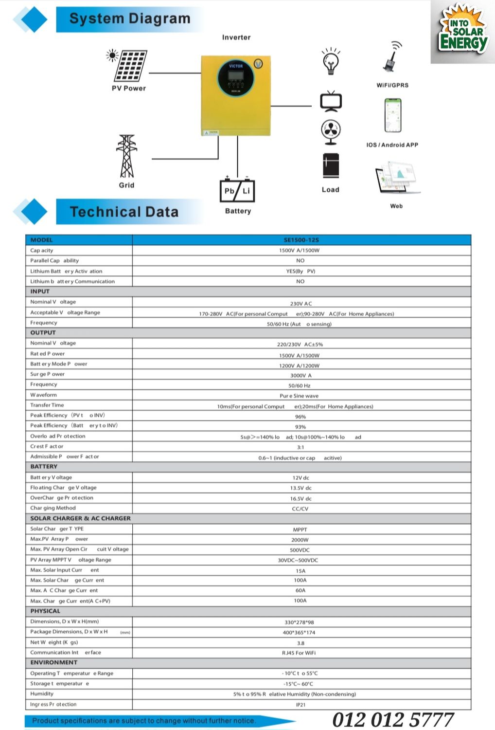 Victor: 1.5KW ECO Off Grid Inverter – VOC: 500VDC Battery: 12V