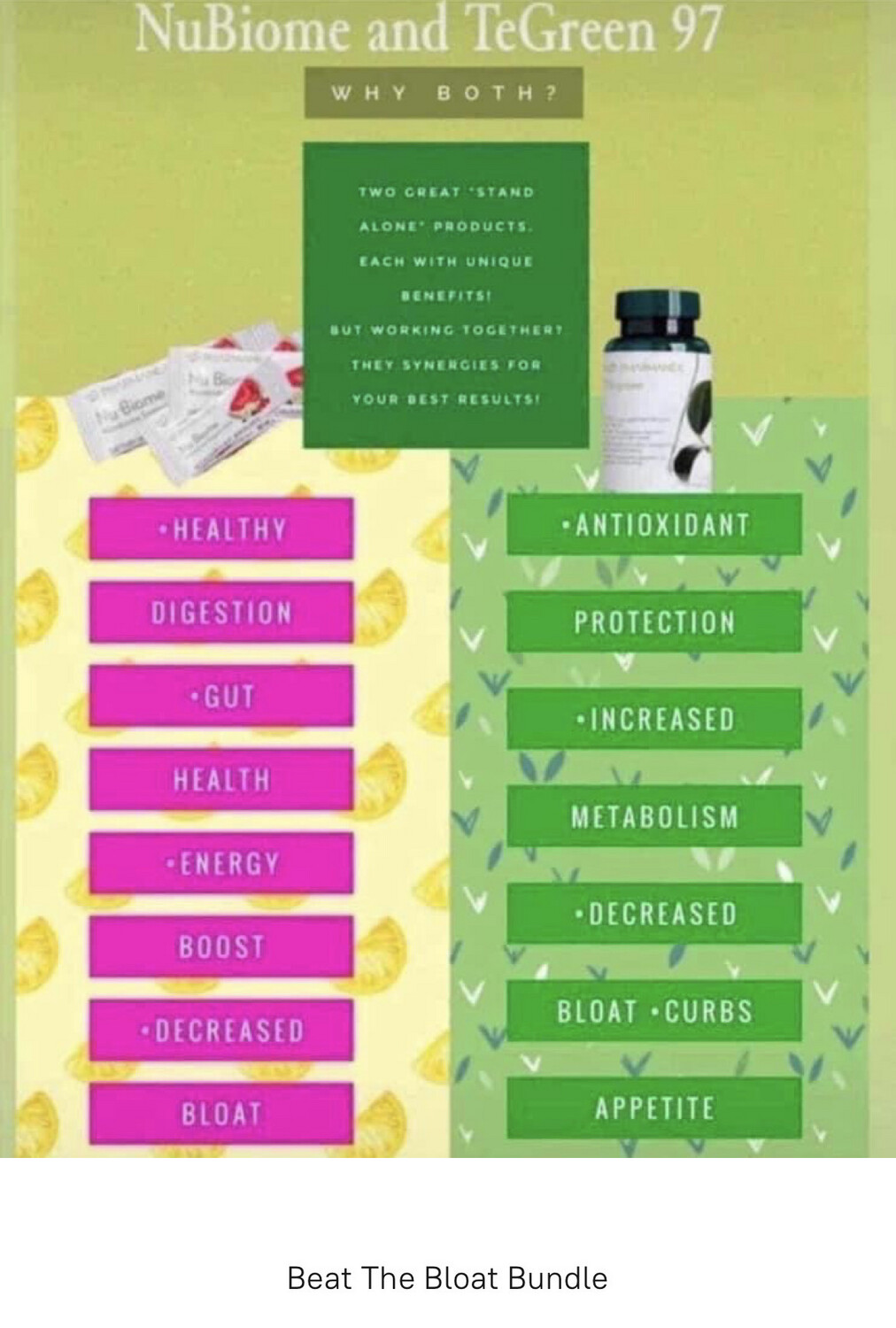 Beat The Bloat