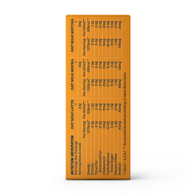 Oat Milk Café Variety Box
