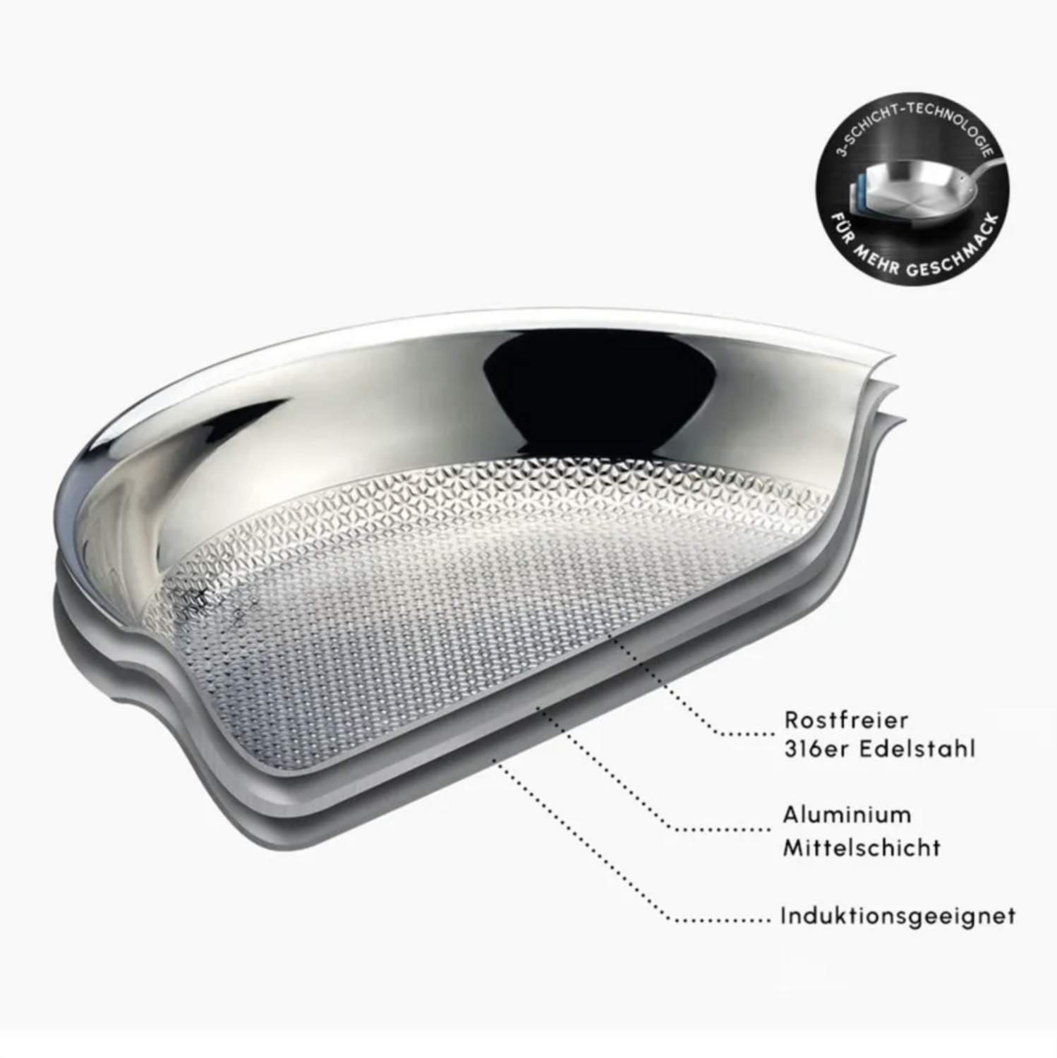 Karaca Power Steel 316+ 3 Ply Tava 24 cm 1,5 Lt