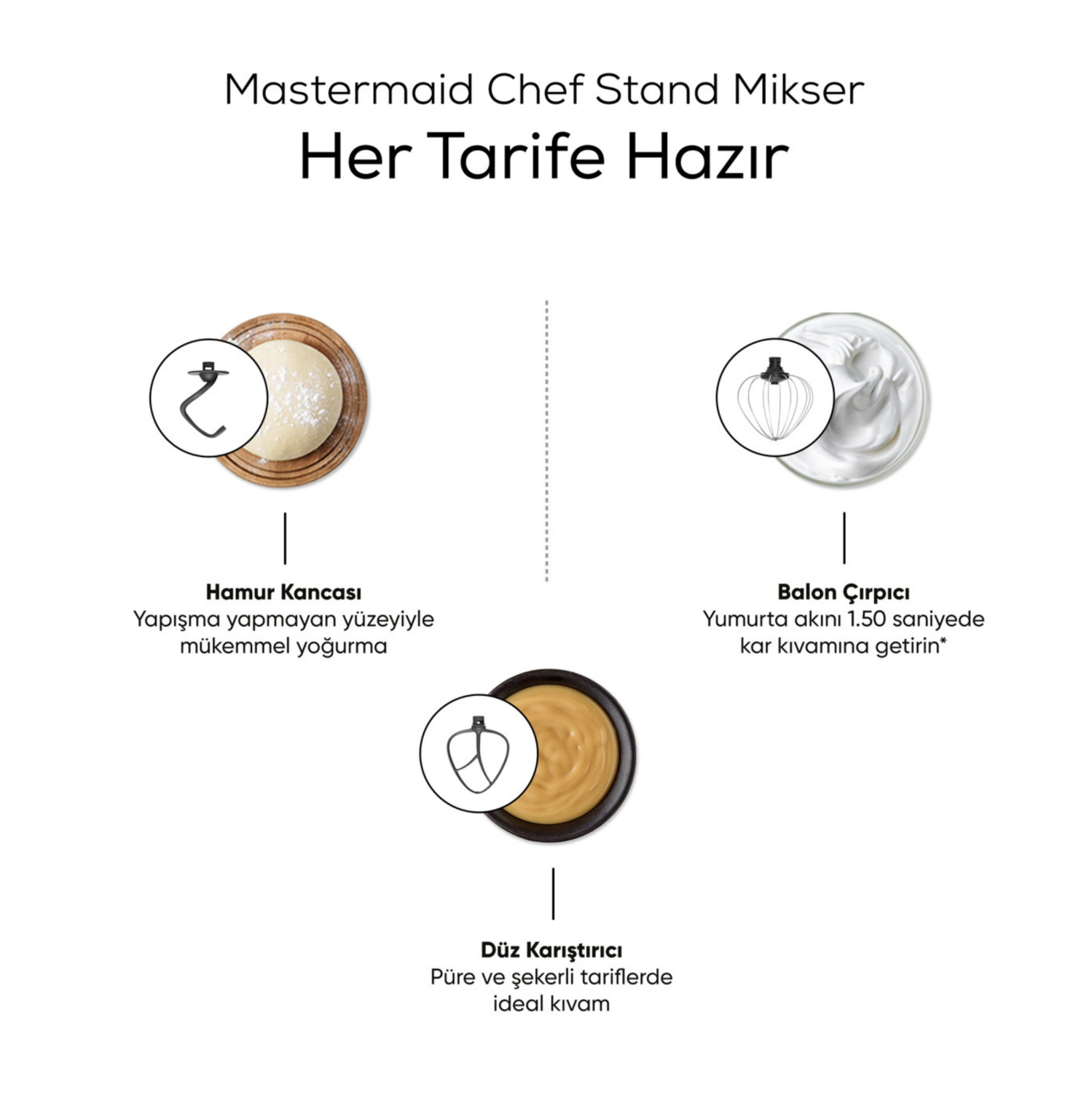Karaca Mastermaid Chef Stand Mixer 1500W Sunburn