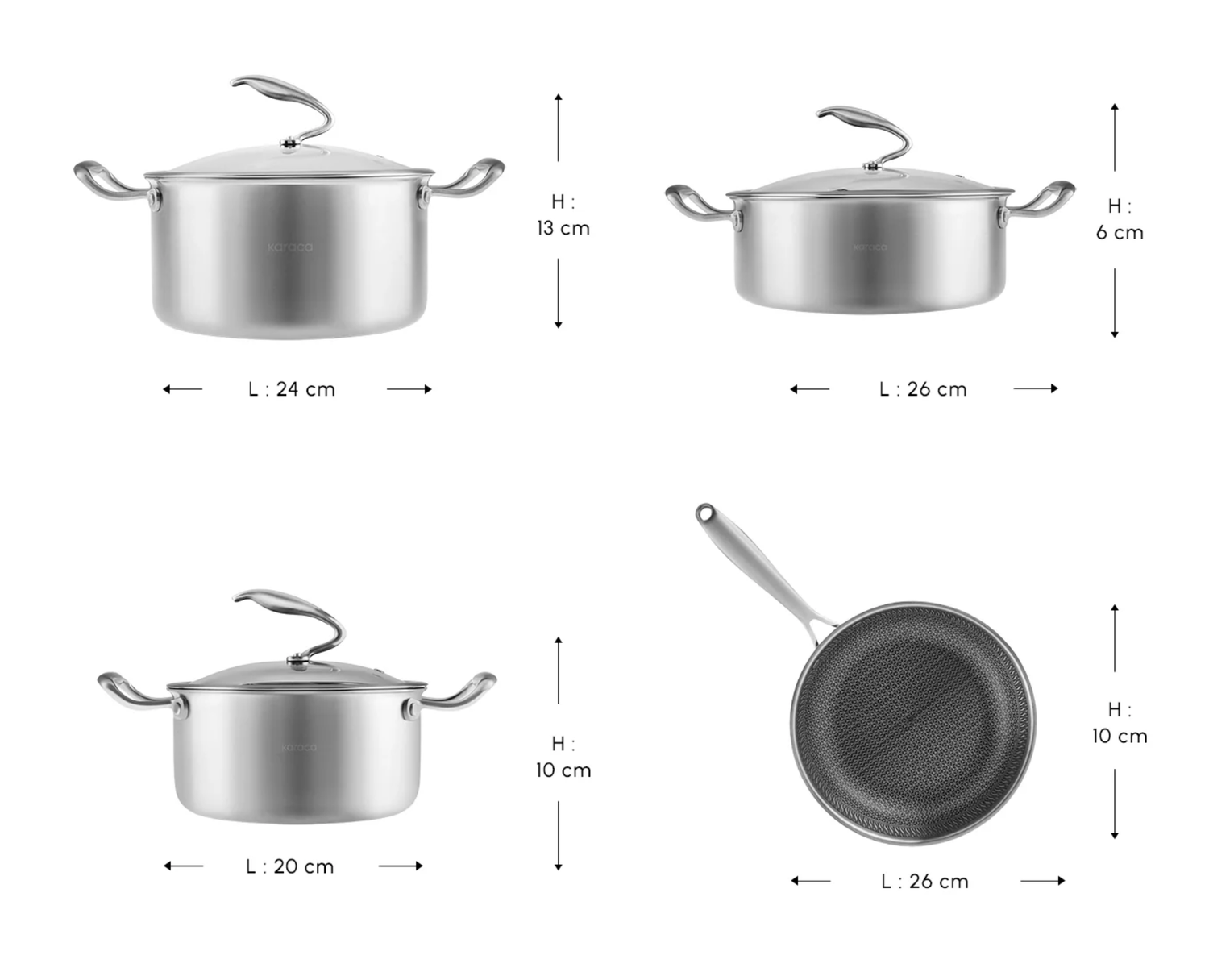 Karaca 5Ply PowerSteel 316+ Cookware Set, 7 Piece