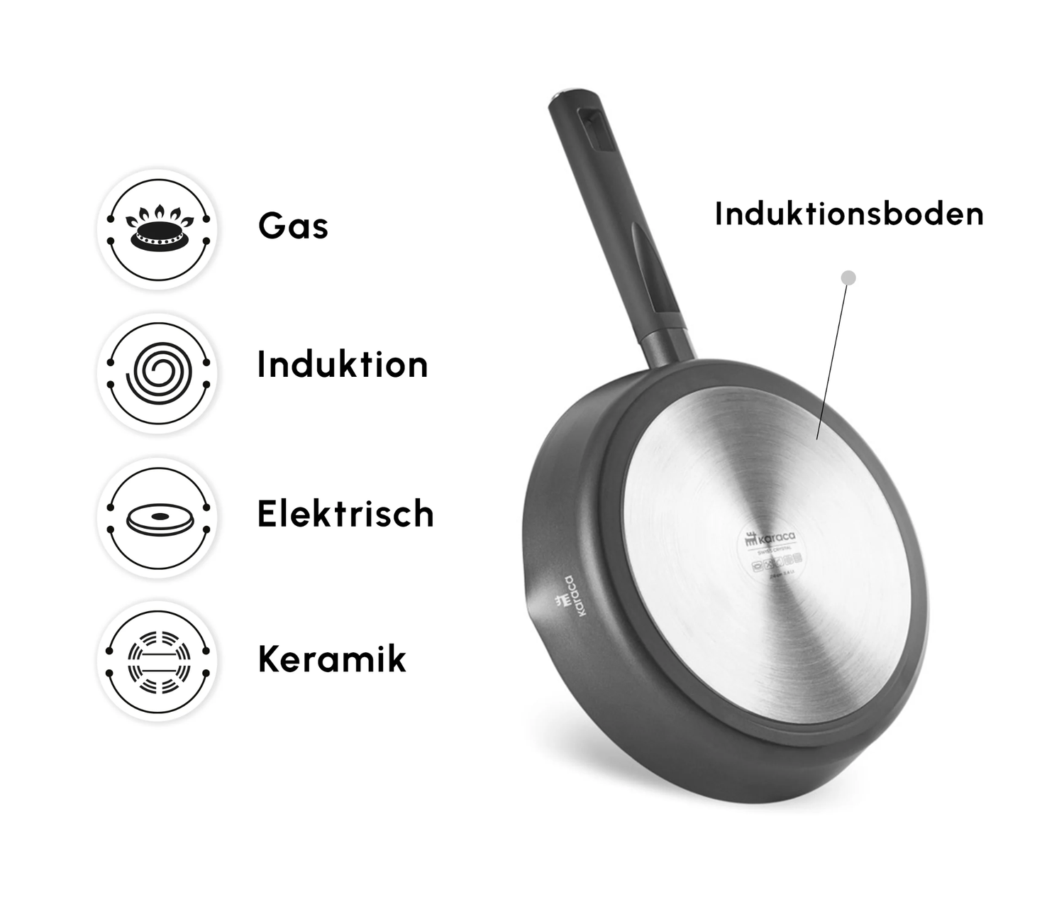 Karaca Midnight Ceramic Cookware Set 6 Pieces