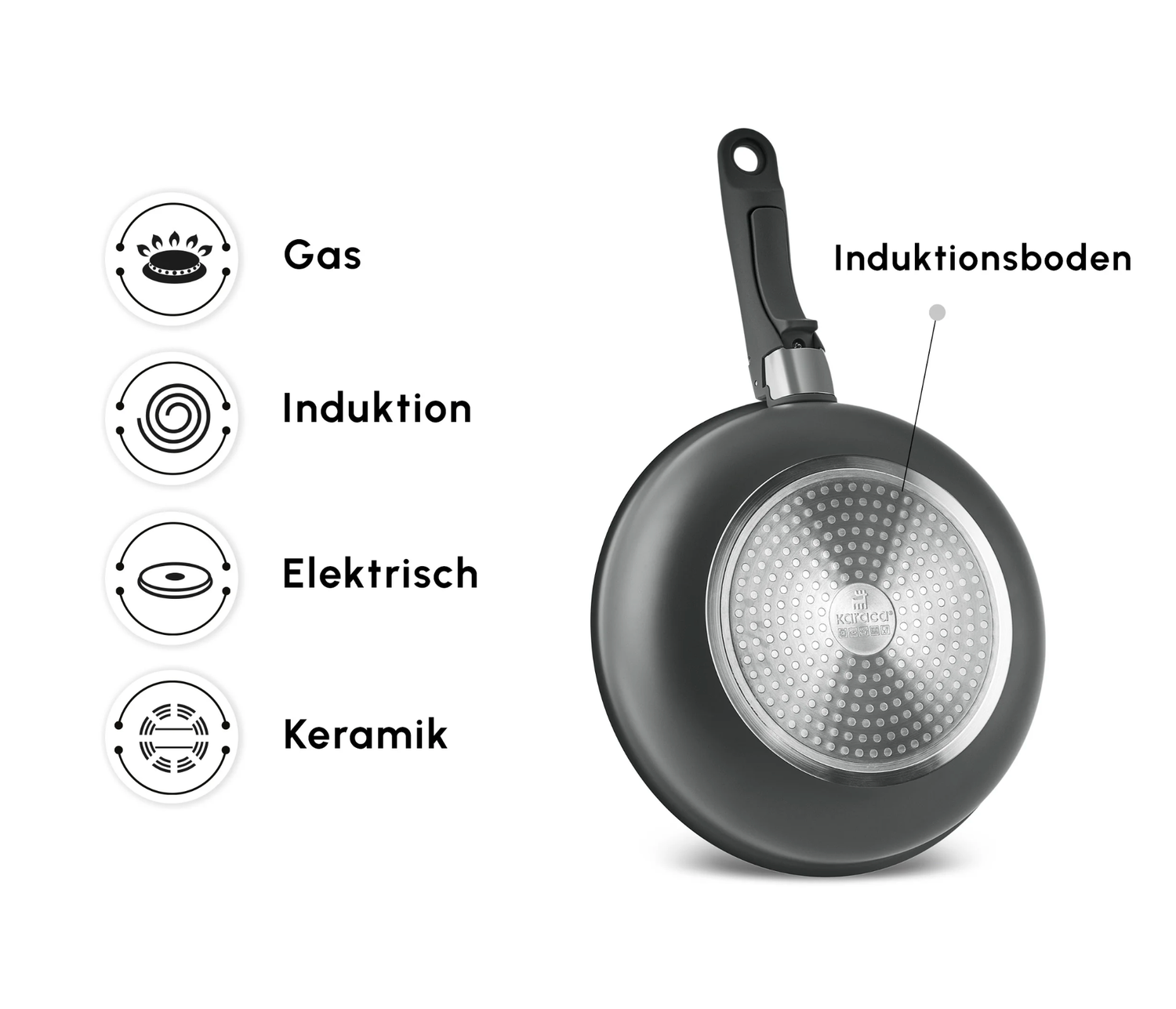 Karaca Comfort 6-Piece Non-Stick Induction Cookware Set