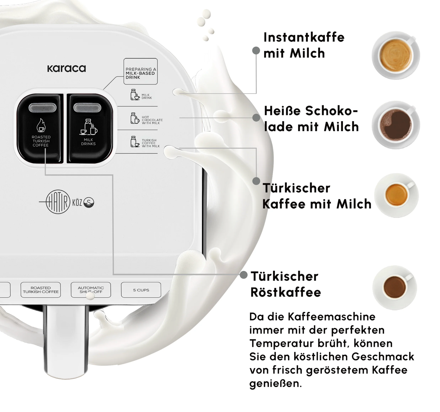 Karaca Hatır koz Koffiezetapparaat voor Turkse koffie met melk White