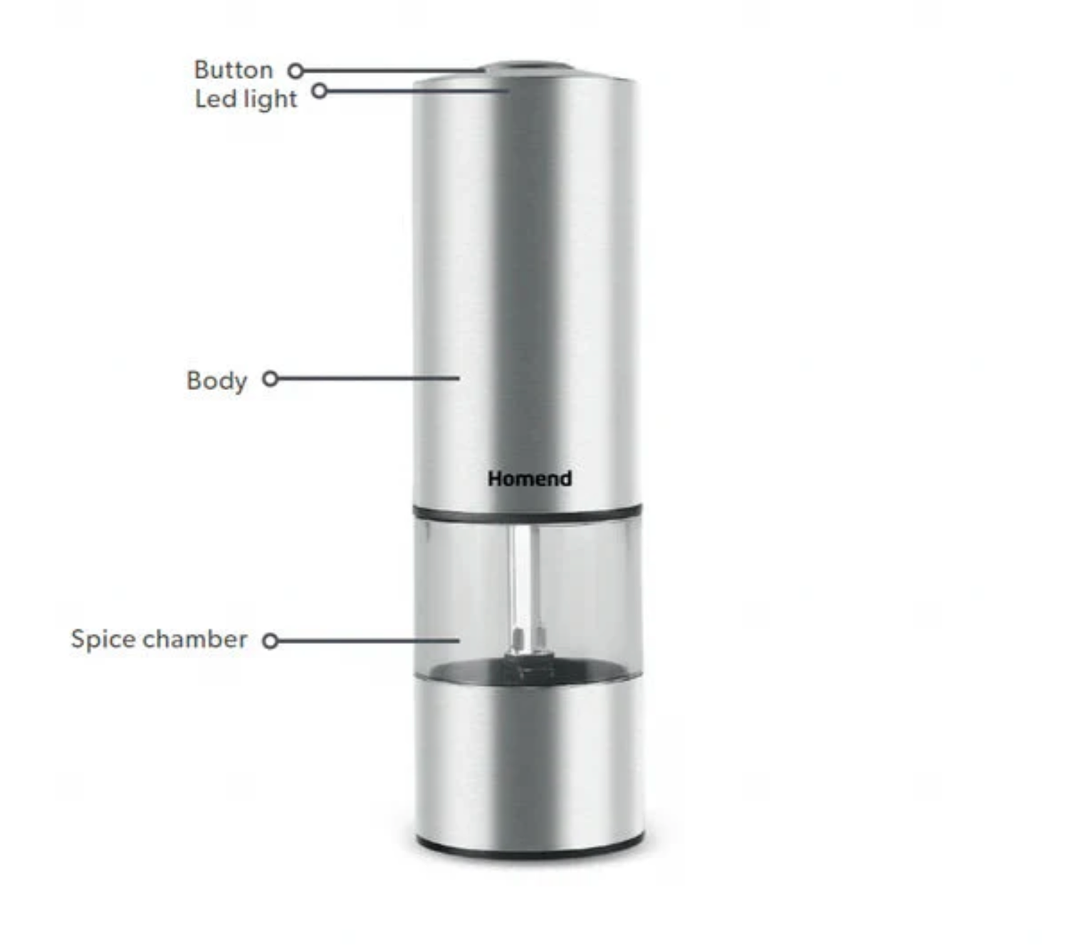 Homend Grindgo 6004UK Rechargeable Spice Mill, Inox